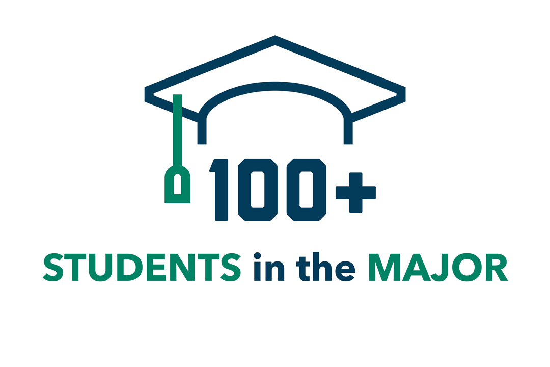 100+ students in the major