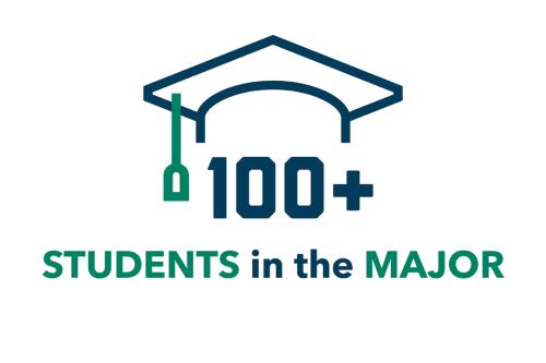 100+ students in the major